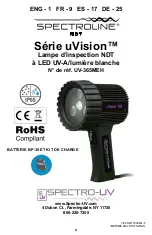 Предварительный просмотр 6 страницы Spectro-UV Spectroline UV-365MEH/F Manual