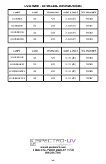 Предварительный просмотр 20 страницы Spectro-UV Spectroline UV-365MEH/F Manual