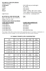 Предварительный просмотр 7 страницы Spectro-UV Spectroline uVision Series Manual