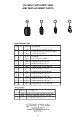 Предварительный просмотр 8 страницы Spectro-UV Spectroline uVision Series Manual