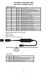 Предварительный просмотр 11 страницы Spectro-UV Spectroline uVision Series Manual