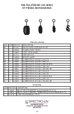 Предварительный просмотр 20 страницы Spectro-UV Spectroline uVision Series Manual