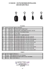 Предварительный просмотр 44 страницы Spectro-UV Spectroline uVision Series Manual