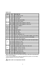 Preview for 6 page of Spectroline MAXIMA ML-3500 Series Operator'S Manual