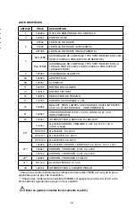 Preview for 10 page of Spectroline MAXIMA ML-3500 Series Operator'S Manual