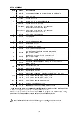 Preview for 14 page of Spectroline MAXIMA ML-3500 Series Operator'S Manual