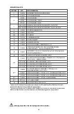 Preview for 18 page of Spectroline MAXIMA ML-3500 Series Operator'S Manual