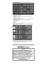 Preview for 2 page of Spectroline SB-100P Series Manual