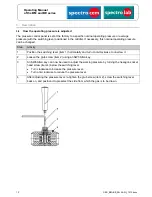 Предварительный просмотр 12 страницы Spectron BE55-2U Operating Manual