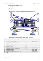 Предварительный просмотр 13 страницы Spectron BE56-2U User Manual