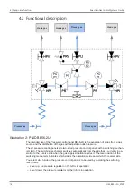 Предварительный просмотр 14 страницы Spectron BE56-2U User Manual