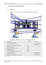 Предварительный просмотр 13 страницы Spectron BM55-2U User Manual