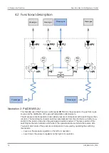 Предварительный просмотр 14 страницы Spectron BM55-2U User Manual