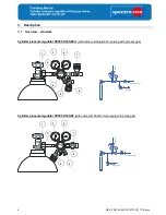 Предварительный просмотр 8 страницы Spectron FE121-SP Operating Manual