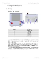 Preview for 12 page of Spectron FS4 User Manual