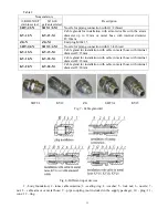 Предварительный просмотр 11 страницы Spectron Relion-TKV-300-A-IK Operating Manual