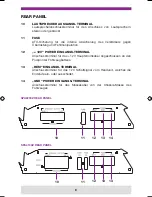 Preview for 6 page of Spectron SPA2200Z Owner'S Manual