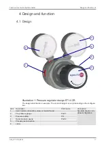 Предварительный просмотр 11 страницы Spectron spectropur E71-VCR User Manual