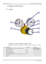 Предварительный просмотр 12 страницы Spectron Spectrotec LT2000 User Manual