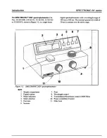 Предварительный просмотр 14 страницы Spectronic 20 Operator'S Manual