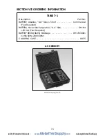 Preview for 14 page of Spectronics DM-254HA Operator'S Manual