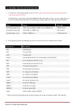 Preview for 12 page of Spectronik PROTIUM-1500 User Manual