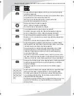 Preview for 31 page of SpectronIQ PD-1100 User Manual