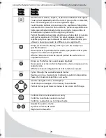 Preview for 32 page of SpectronIQ PD-1100 User Manual