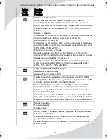 Preview for 33 page of SpectronIQ PD-1100 User Manual