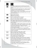 Preview for 34 page of SpectronIQ PD-1100 User Manual