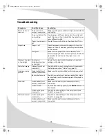 Предварительный просмотр 32 страницы SpectronIQ PD-3000 HD User Manual