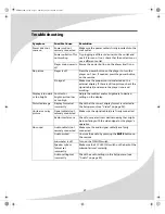 Preview for 35 page of SpectronIQ PHT-300X User Manual