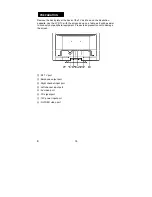 Preview for 15 page of SpectronIQ PLTV-1530A User Manual