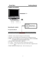 Preview for 10 page of SpectronIQ PLTV-20NS30 Owner'S Manual