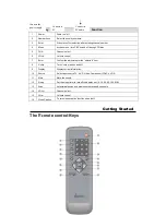 Preview for 12 page of SpectronIQ PLTV-20NS30 Owner'S Manual