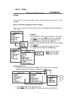 Preview for 14 page of SpectronIQ PLTV-20NS30 Owner'S Manual