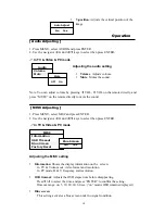 Preview for 18 page of SpectronIQ PLTV-20NS30 Owner'S Manual