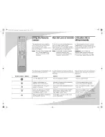 Preview for 27 page of SpectronIQ PLTV-3250 User Manual