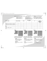 Preview for 33 page of SpectronIQ PLTV-3750 User Manual