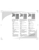 Preview for 35 page of SpectronIQ PLTV-3750 User Manual