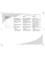 Preview for 47 page of SpectronIQ PLTV-3750 User Manual