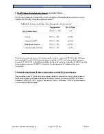 Предварительный просмотр 31 страницы Spectros T-Stat 2.0 User Manual