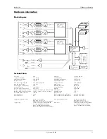 Preview for 11 page of Spectrum Brands MI.61 Series User Manual