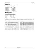 Preview for 12 page of Spectrum Brands MI.61 Series User Manual