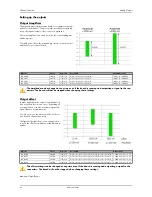 Preview for 40 page of Spectrum Brands MI.61 Series User Manual