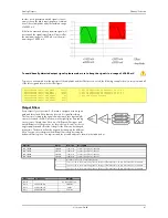 Preview for 41 page of Spectrum Brands MI.61 Series User Manual