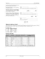 Preview for 62 page of Spectrum Brands MI.61 Series User Manual