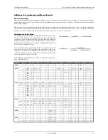 Preview for 73 page of Spectrum Brands MI.61 Series User Manual