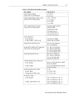 Preview for 11 page of Spectrum Controls 1746sc-INI4i User Manual