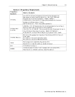 Preview for 13 page of Spectrum Controls 1746sc-INI4i User Manual